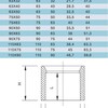 Редукционное кольцо ПВХ 110x75mm, PN10 ERA