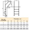 Лестница HIDROTERMAL ERGOLINE 200 SF215 - SR анти-слип (НТ)